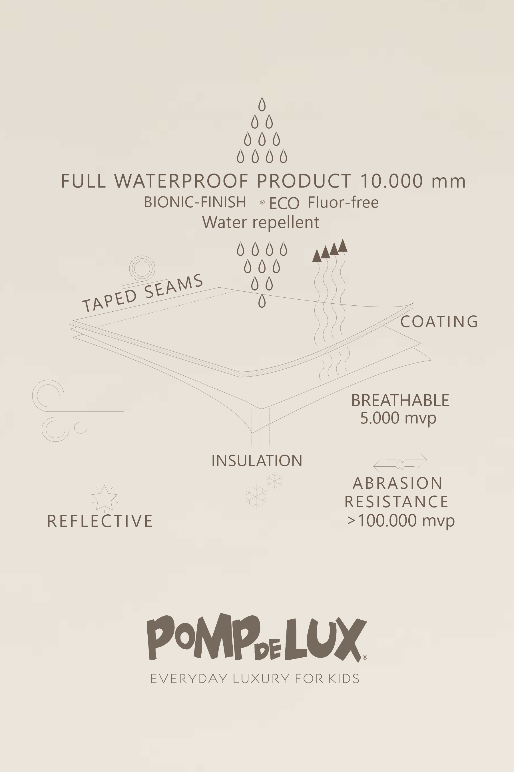 Schneeanzug mit einem Reißverschluss - All - Vintage Red | 100521 Calgary