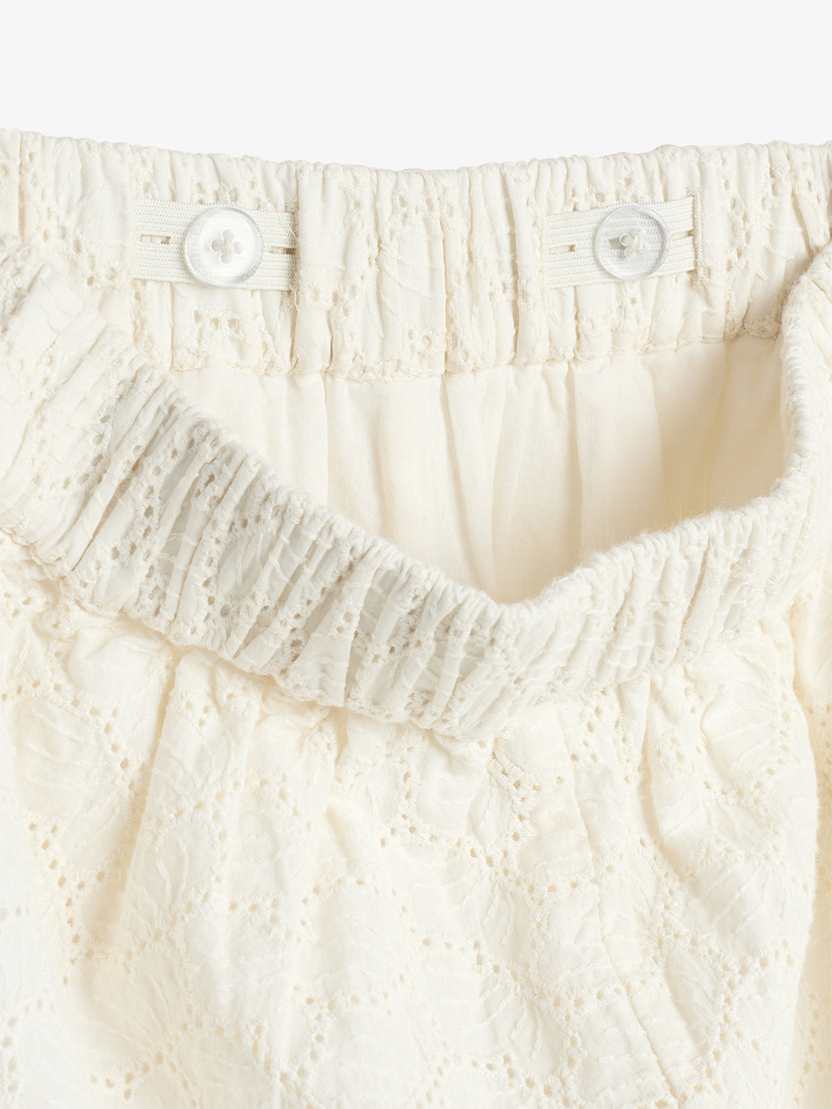 White fabric with lace detailing features an elastic waistband, secured by two buttons, against a plain background. The intricate lace pattern creates a textured surface.