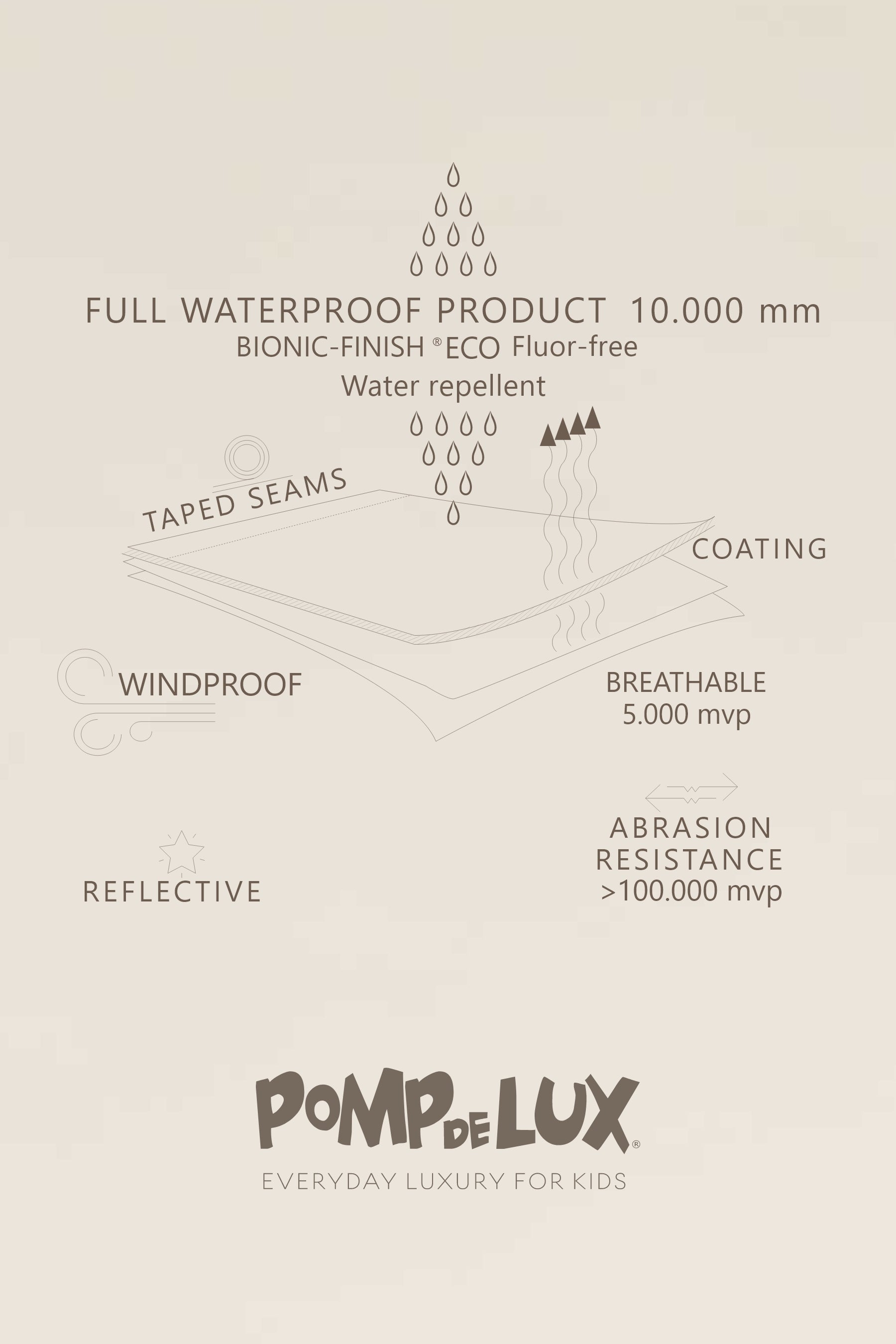 Ski Fäustlinge - All - Vintage Red | 100524 Calgary